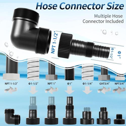 FOTING Sump Pump 1HP Clean/Dirty Submersible Water Pump, 4600GPH Utility Pump Thermoplastic Electric Portable Transfer Water Pump for Swimming Pool Garden Pond Basement with 10ft Long Power Cord