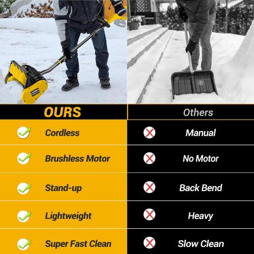 Cordless Snow Shovel Compatible with De-Walt 20V Battery (No Battery), 13-Inch Brushless Electric Snow Blower for 25FT Throw Distance and 6 Clear Depth for Patio, Deck, Driveway