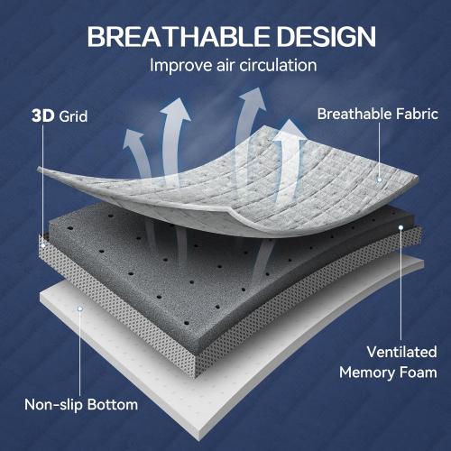 SINWEEK 2 Inch Mattress Topper Twin Size, Soft Memory Foam for Back Pain Relief, Breathable Bed Topper with Grey Cover, CertiPUR-US Certified