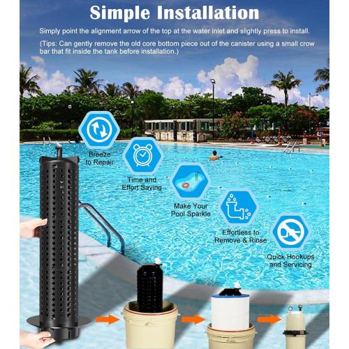 Bonbo 59053700 Filter Center Core Replacement