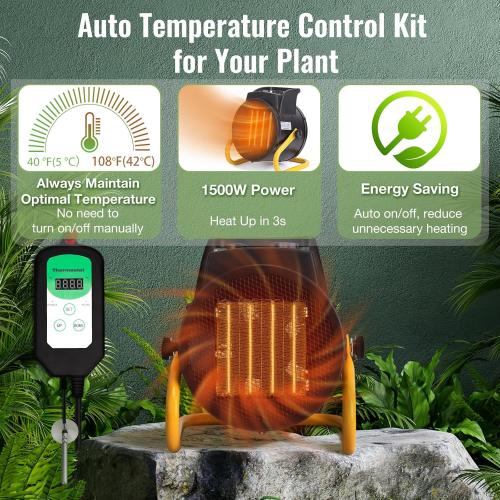 Greenhouse Heater with Thermostat, Fast Heating, Auto Power Control, Over Temperature Protection, Greenhouse Heater for Winter Plants, for Grow Tent, Green House, Flower Room, Patio