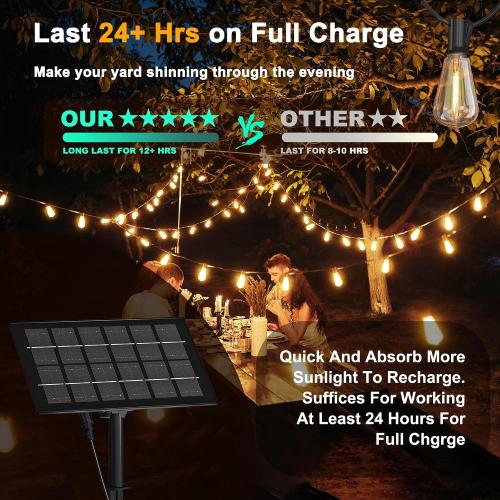 Size 60ft Stright Solar Powered String Light 240FT with Remote Control 8 Light Modes, Weatherproof Shatterproof ST38 LED Bulb, Total 60 Sockets, 1 to 4 Splitter cord String Lights (End to End 60FT, Total 240FT)