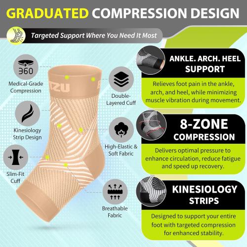BLITZU Compression Socks for Plantar Fasciitis, Foot, Arch & Ankle Support