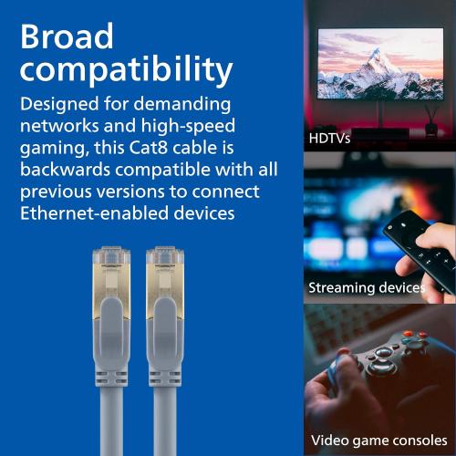 Philips Cat8 Ethernet Cable, Extra Long 7 Ft Cord, 40 Gbps, 2000Mhz, RJ45M Connector, S/FTP for Computer, Game Console, Cable/DSL Modem, Network Switch, Streaming Device, Gray, SWR3143GR/37