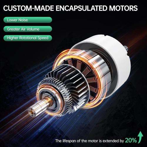 Bathroom Fan with Light Heater, Ventilation, Remote Control,Quiet Exhaust, 4-in-1 Design for Heating, Lighting, Ventilation & Air Circulation for Comfort in Any Season