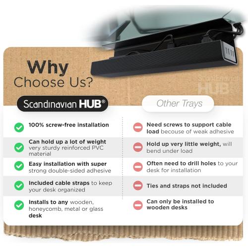 No-Screw Under Desk Cable Management Tray - Self-Adhesive Installation, Cord Management, Cable Tray, Under Desk Wire Organizer - ** White** Set of 2