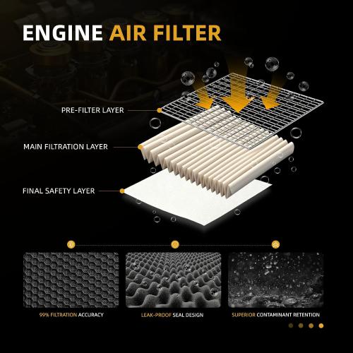 4 Pack Air Filters Fit for Fleetguard AF25557 AF25558 P828889