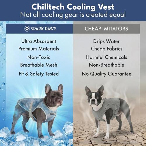 Spark Paws Dog Cooling Vest - SPF 50 UV Sun Protection - Summer Heat Relief Gear for Dogs, Lightweight, Evaporative Cooling - Dog Anxiety Relief Vest During Hot Days - Ice Blue, Medium