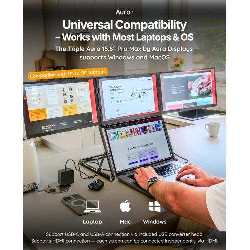 Triple Aero 15.6” Pro Max | Premium Triple Portable Monitor Extender | Full Aluminum | Quad Screens | 3×15.6” FHD 1080P HDR IPS | USB-C & HDMI | Compatible with 11-18” Laptops