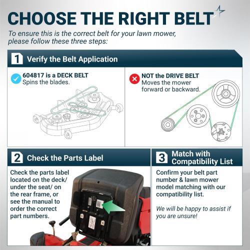 [Upgraded Grip120] BlueStars 604817 Mower Deck Belt 5/8 x 143.75