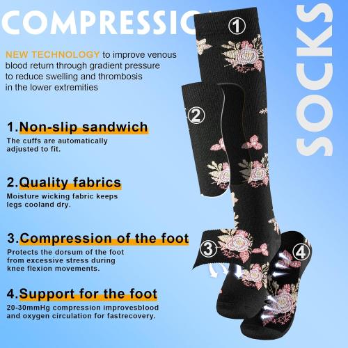 bropite Compression Socks for Women & Men Circulation-Support Knee High Socks 20-30 mmhg-Best for Running,Medical,Nurse,Travel