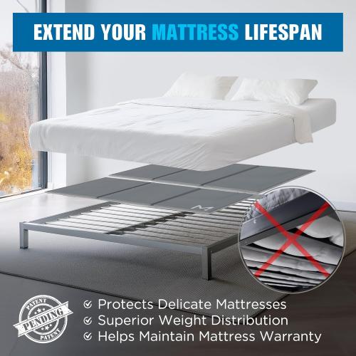 Size 76 x 80 Meliusly Premium 10mm Bunkie Board King Size (76x80'') Patent Pending Low Profile Bed Board Design - Breathable, Noise Minimizing, Moisture Resistant Bunkieboards, Low Profile Bed Support