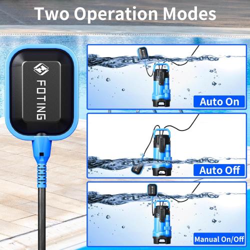 FOTING 1.5HP Sump Pump, 6300GPH High Flow Clean&Dirty Submersible Water Pump with Float Switch, Thermoplastic Electric Portable Utility Pump for Pool Draining Hot Tub Garden Basement