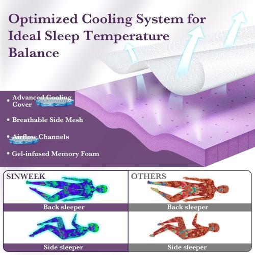 White SINWEEK 2 Inch Gel Memory Foam Mattress Topper with Cooling Cover Ventilated Soft Mattress Pad, Bed Topper, CertiPUR-US Certified
