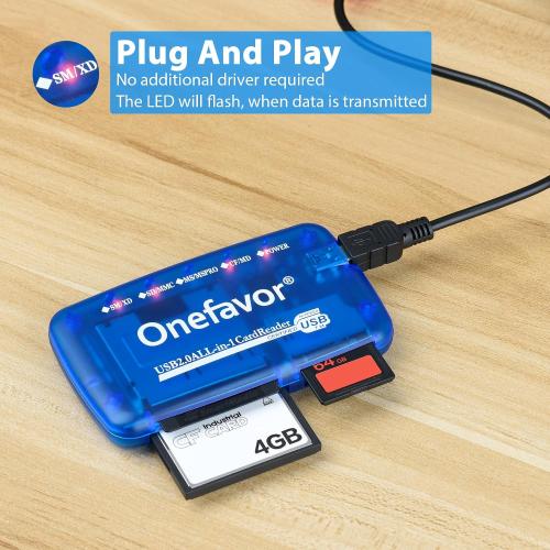 SmartMedia Cards Reader Writer, All-in-1 USB Universal Multi Card Adapter Slim Hub Read Smart Media SD, XD, CF, MMC, MS Pro Duo, Camera Flash Memory Cards Reader for Windows, Mac, Linux