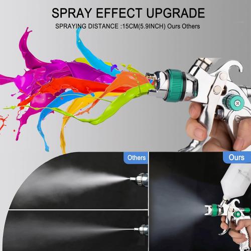 Professional HVLP Spray Gun, 1.4/1.7/2.0mm Nozzle HVLP High Atomization Flow Adjustable Pneumatic Gravity Spray Gun with 600cc Cup & Gauge for Paint Touch-Up(Green)