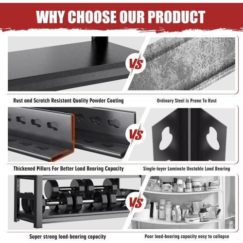 Garage Shelving 3000LBS Heavy Duty Shelving Units and Storage Shelves Adjustable 5 Tier Metal Shelving for Kitchen,Utility Room and Basement, 35.43 Wx15.75''Dx72''H, Black