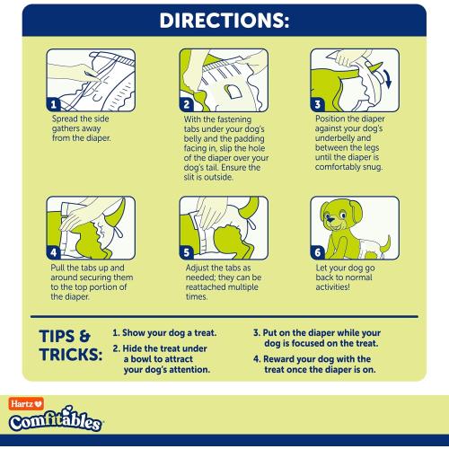 Hartz Comfitables Disposable Dog Diapers, Size Small (not medium) 12 Count, Comfortable & Secure Fit, Easy to Put On, Super Absorbent Male and Female Diaper