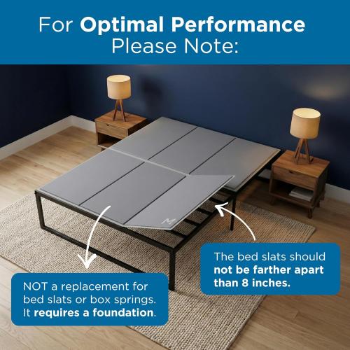 Meliusly Premium 10mm Bunkie Board Queen Size (60x80'') Patent Pending Low Profile Bed Board Design - Breathable, Noise Minimizing, Moisture Resistant Bunkieboards, Low Profile Bed Support