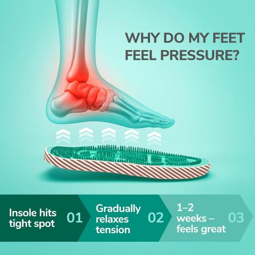 Acupressure Massage Slippers for Plantar Fasciitis & Neuropathy Relief – Shiatsu Reflexology Foot Massager Sandals with Magnetic Therapy, Acupuncture Point Map, for Men & Women