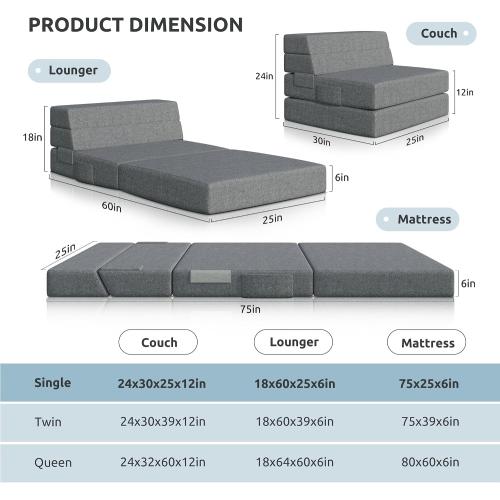Youzi Folding Sofa Bed, Foldable Mattress for Bedroom and Living Room, 6 Inches Single Four-fold Floor Sofas for Guests, Sofa Bed Chair Floor Mattress with Washable Cover, Dark Gray, 75 x 25 x 6
