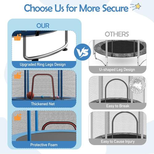 Trampoline for Kids, Upgrade Full Anti-Rust Toddler Trampoline with Net
