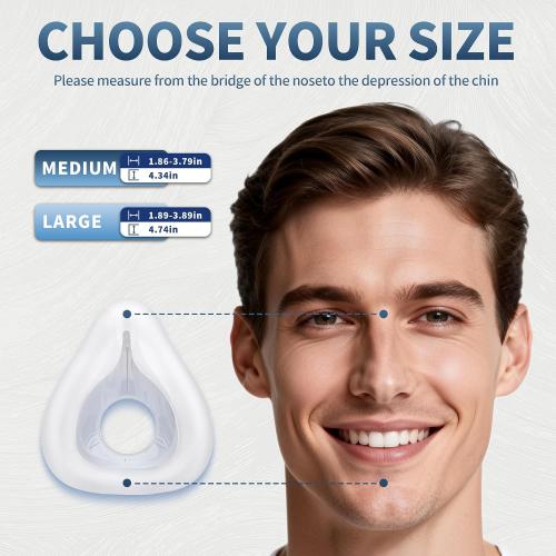 2 Packs Replacement Cushion Compatible with ResMed AirFit F20 Large, F20 Full Face CPAP Mask Cushion Supplies, Covers Nose and Mouth (2)