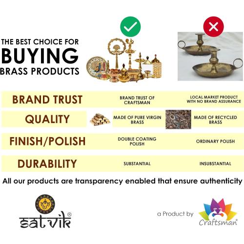 Craftsman 10 Inch Pure Brass Floral Design Pooja Aarti Thali Plate for Mandir, Temple, Indian Festival, Diwali, Aarti Platter for Prayer, Wedding Gift