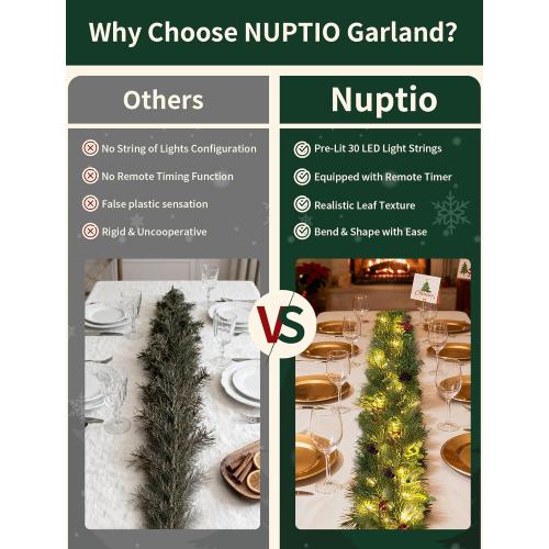 NUPTIO Artificial Christmas Garland with Lights: 2Pcs 6.2Ft Pre-Lit Gold Glitter Garland with Pine Cones Red Berry Eucalyptus - Xmas Decorations for Mantle Fireplace Railing Stairs Table Door