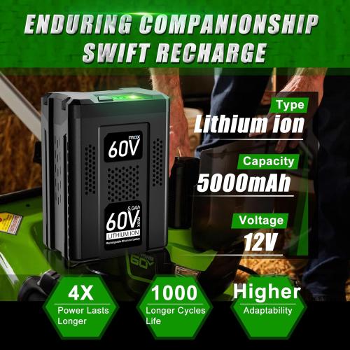【Upgrade】 DSANKE 60V 5.0Ah Replacement for Greenworks 60V Battery LB60A03 LB60A02 LB60A00 Cordless Power Tool Lithium Ion Battery