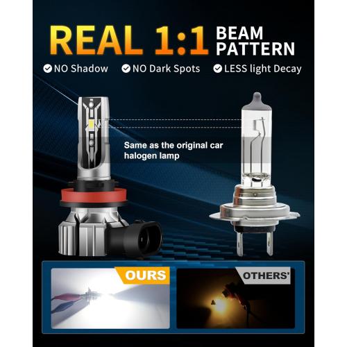 2025 Upgraded H11/H8/H9 Light Bulbs, 30000LM 600% Brightness, Real 1:1 Halogen Size, 6000K White, Plug and Play Fog Light Bulbs, IP65 Waterproof, Pack of 2