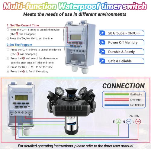 Pond Fountain Aerator with Lights Dynamic RGB Light 1HP 750W Floating Fountain for Pond Lake, 110V 15000 GPH Fully Automatic Stainless Steel Fountain Pump 100Ft Cord with 4 LED Lights and Nail, Rope
