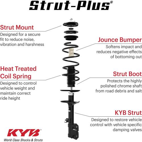 KYB SR4112 Strut Plus Complete Corner Unit Assembly, Black