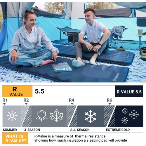 Dark Blue KingCamp Self Inflating Sleeping Pad 3D Inflatable Folding Sleeping Pad, Ultralight Camping Air Mattress for Tent Hiking and Adults,