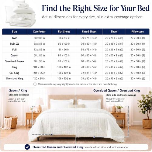CozyLux King Size Comforter Set, 7 Pieces White Seersucker Bed in a Bag