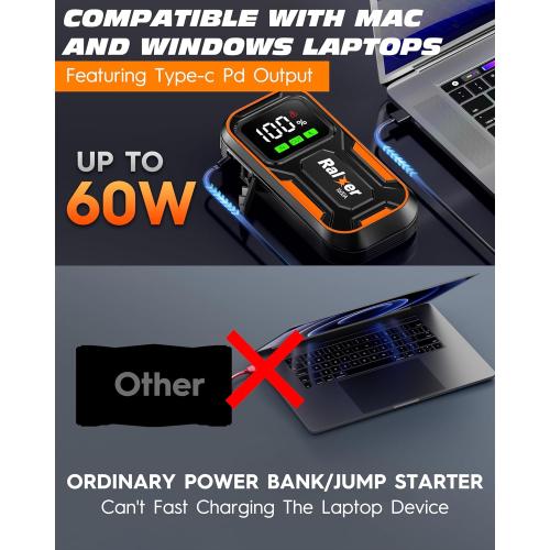 15200mAh Portable Car Jump Starter Battery Pack (7.5L Gas or 6.0L Diesel Engine) 12V Jumper Box with Type C-C PD60W (Input/Output) Fast Charging LED Display