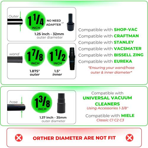 Household Cleaning Kit Vacuum Cleaner Accessories & Air Driven Pet Upholstery Turbo Brush Vacuums Nozzle Tool Pet Attachment Swivel Head with 35mm to 32mm Vacuum Attachment Adapter for Shark Miele