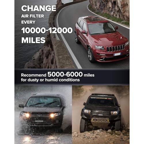PHILTOP Engine Air Filter CA9361 Replacement for 2001-2006 Acura MDX (3.5L), 2003-2008 Honda Pilot (3.5L), Rigid panel