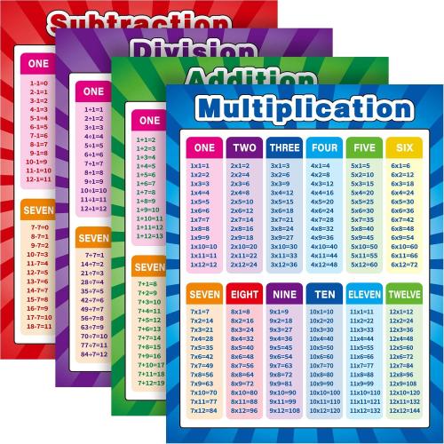Outus 4 Pack Extra Large Educational Math Posters, Multiplication Chart Times Tables Chart 17 x 22 Inch Division Addition Subtraction Posters for Kids, Elementary Middle School Classroom