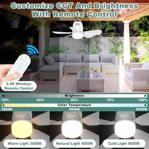 White 20 Solar Ceiling Fan Light, 20000mAh Portable Gazebo fan with 30W Solar Powered Fan with Remote Control, Outdoor Ceiling Fan with Light for Patios, Canopy, Shed, RV, Porch and Chicken Coop