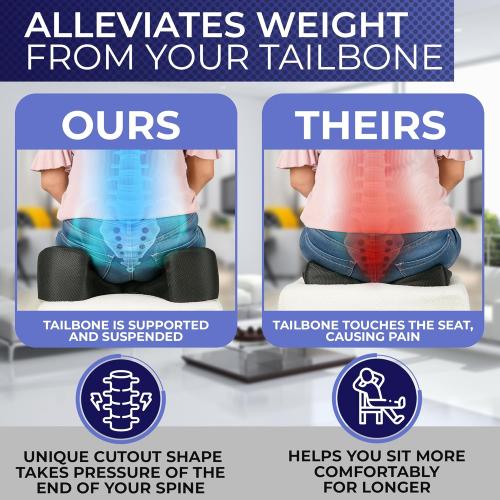 YogiBum Patented Cushion | Extra Large Tailbone Gap | XL Size for 190lbs  | Med Size for 150-190lbs | Relief for LowBack, Tailbone, Sciatica, Hemorrhoids | Snug Fit on Office/Computer Chairs