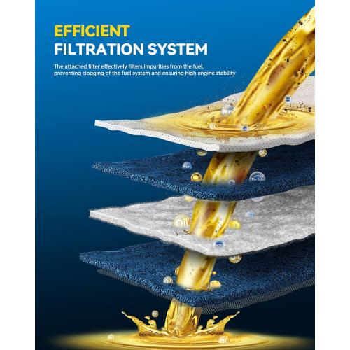 PHILTOP FG1439 Electric Fuel Pump Module Assembly, Compatible with Ram 1500 2013 V6 3.6L / V8 4.7L / 5.7L, 2015–2017 V6 3.6L / V8 5.7L, Replaces SP7223M, E7270M, FG1354, EFG1439, P77018M