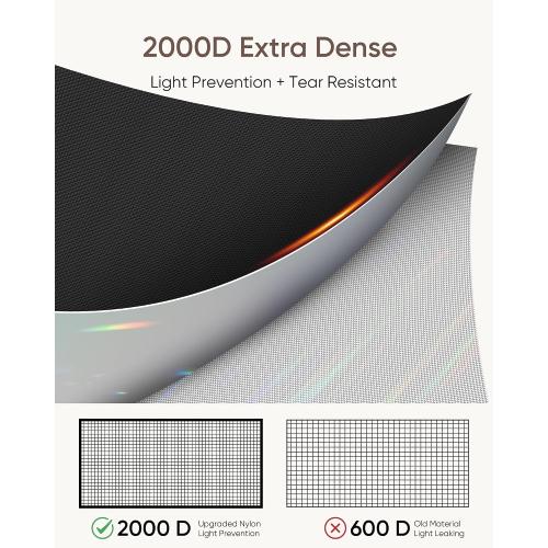 THE Growing 2x2 Grow Tent, Reflective Mylar Indoor Plant Growing Room | 600D heavy duty canvas with diamond mylar lining. Robust 16mm steel frame features tool-free quick click-lock fast setup.