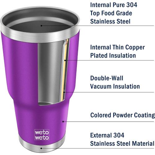 WETOWETO 30oz Tumbler, Stainless Steel Vacuum Insulated Water Coffee Tumbler Cup, Double Wall Powder Coated Spill-Proof Travel Mug Thermal Cup for Home Outdoor (Purple, 1 Pack)