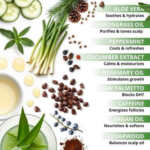 Rosemary & Lemongrass Hair Growth Shampoo for Thinning Hair, Strengthening & Volumizing, Made in USA