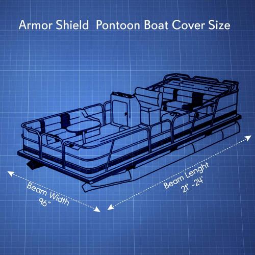 PYLE Boat Cover, Boat, Boat Covers, Heavy Duty Trailerable Waterproof Marine Grade Polyester, Fits Pontoon/Deck Boats 21-24 ft, Beam Width up to 94, Includes Storage Bag, Gray, 300D PU Coated