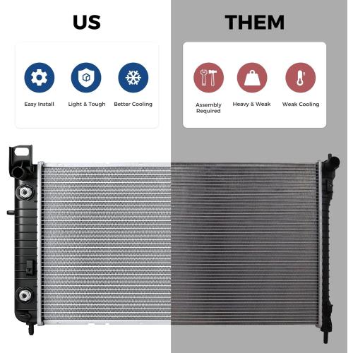 CU2370 34'' Engine Coolant Radiator Compatible with Chevy Silverado Suburban Tahoe GMC Sierra Yukon Cadillac Escalade 1996-2014 5.3 6.0 6.2 with EOC GM3010274
