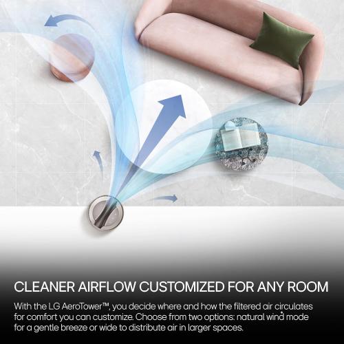 LG PuriCare AeroTower Air Purifier Fan for Home, Large and Small Room, Bedroom, with True HEPA Filter, Multiple Airflow Options, WiFi, Air Quality Monitor, Low Noise, NanoFiber