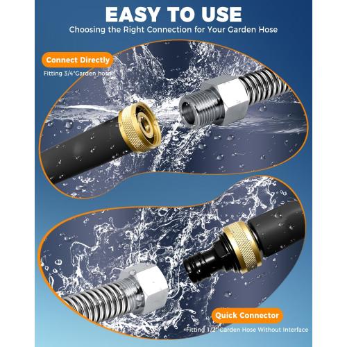 2026 Upgrade Jet Nozzle Power Washer for Garden Hose, 2-In-1 Hydro Wand