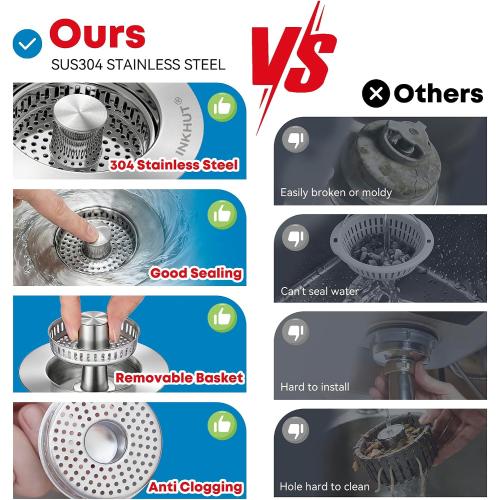 Upgraded 3 in 1 Kitchen Sink Drain Strainer (Silver-2Pack)